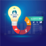 Top 10 Business Ideas in 2026 That Actually Make Money Future-Proof Profits | Elevaredailynexus