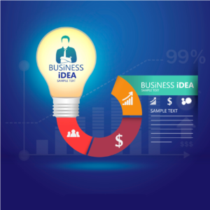 Top 10 Business Ideas in 2026 That Actually Make Money Future-Proof Profits | Elevaredailynexus